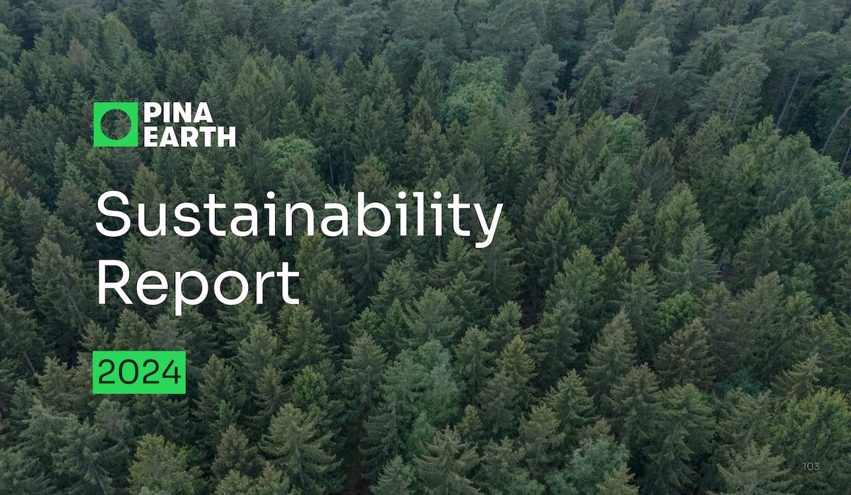 Cover of the Sustainability Report 2024