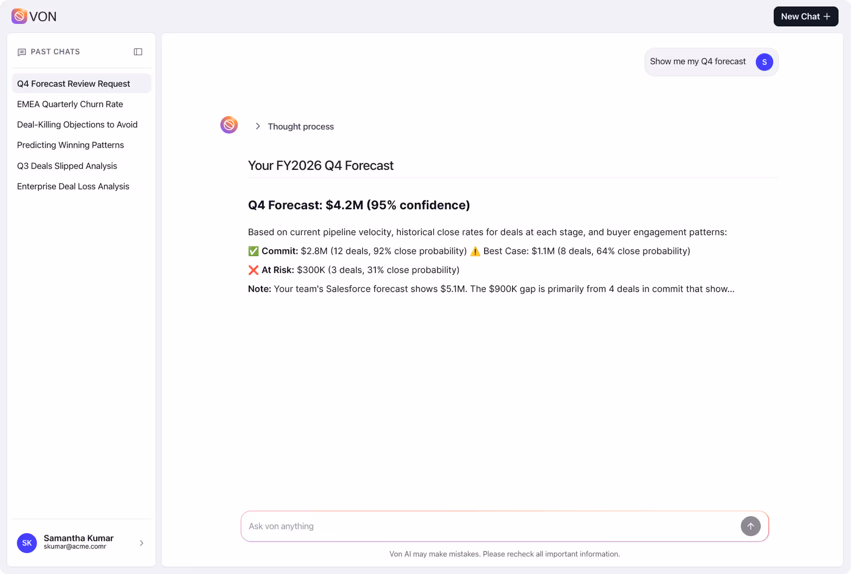 Von AI interface showing FY2026 Q4 forecast with a detailed breakdown of commit, best case, and at-risk deals, including deal counts and close probabilities.