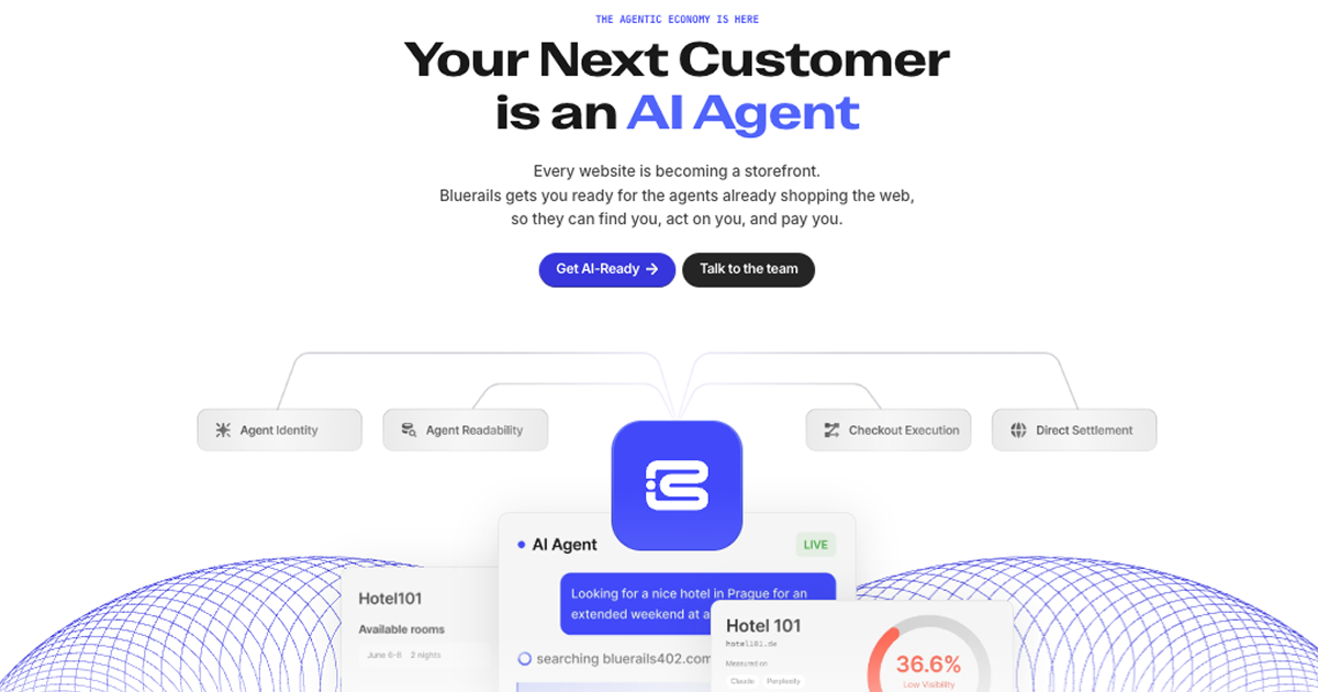 Bluerails Discovery Review: Best for Ecommerce Stores Targeting AI Agent Traffic in 2026