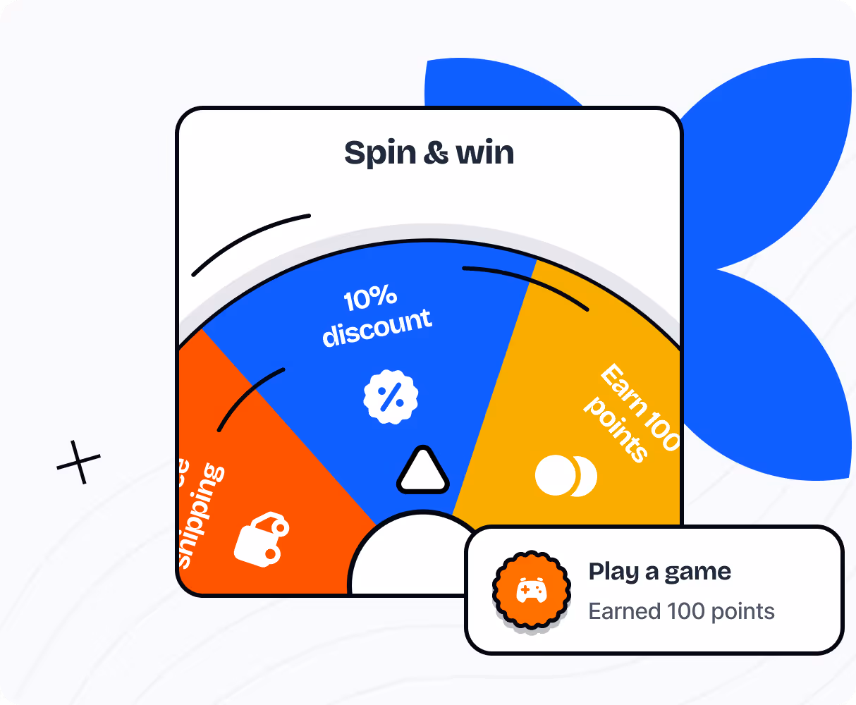 Spin and win prize wheel showing segments for 10% discount, earn 100 points, and shopping bag rewards with a notification box indicating 'Play a game, Earned 100 points'.