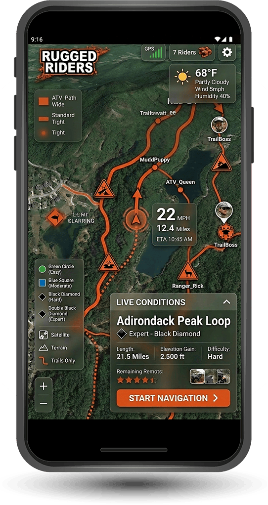 Mockup of the upcoming Rugged Riders mobile app 