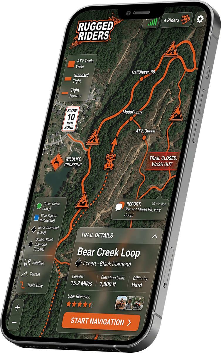 Mockup of the Rugged Riders mobile app