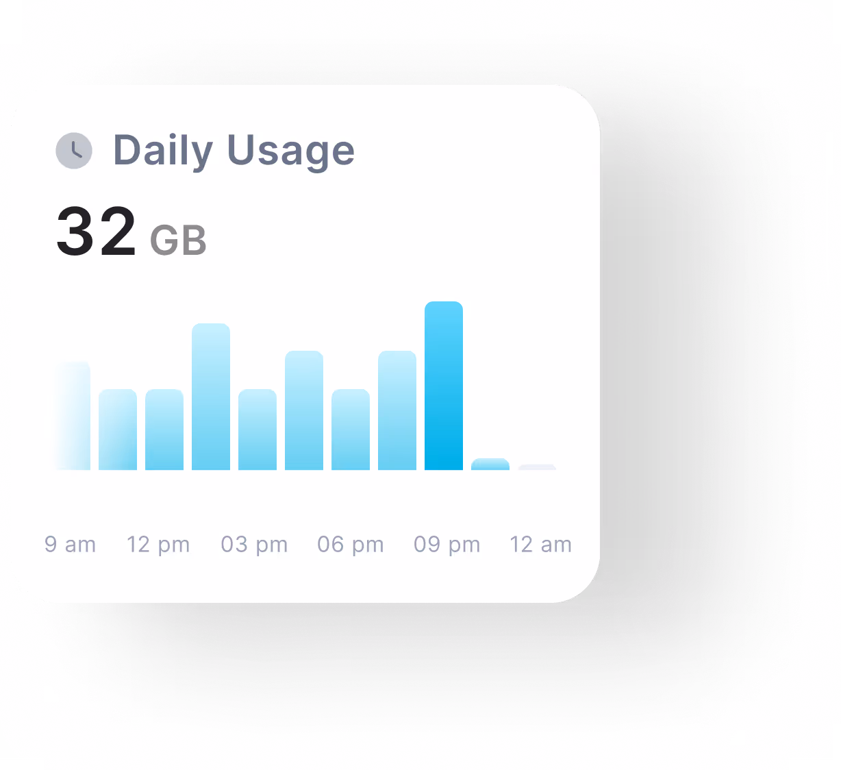 A digital health monitor displaying a resting heart rate variability (HRV) of 50.4 milliseconds, with a green checkmark indicating a normal status. A line graph shows fluctuations in HRV over time.