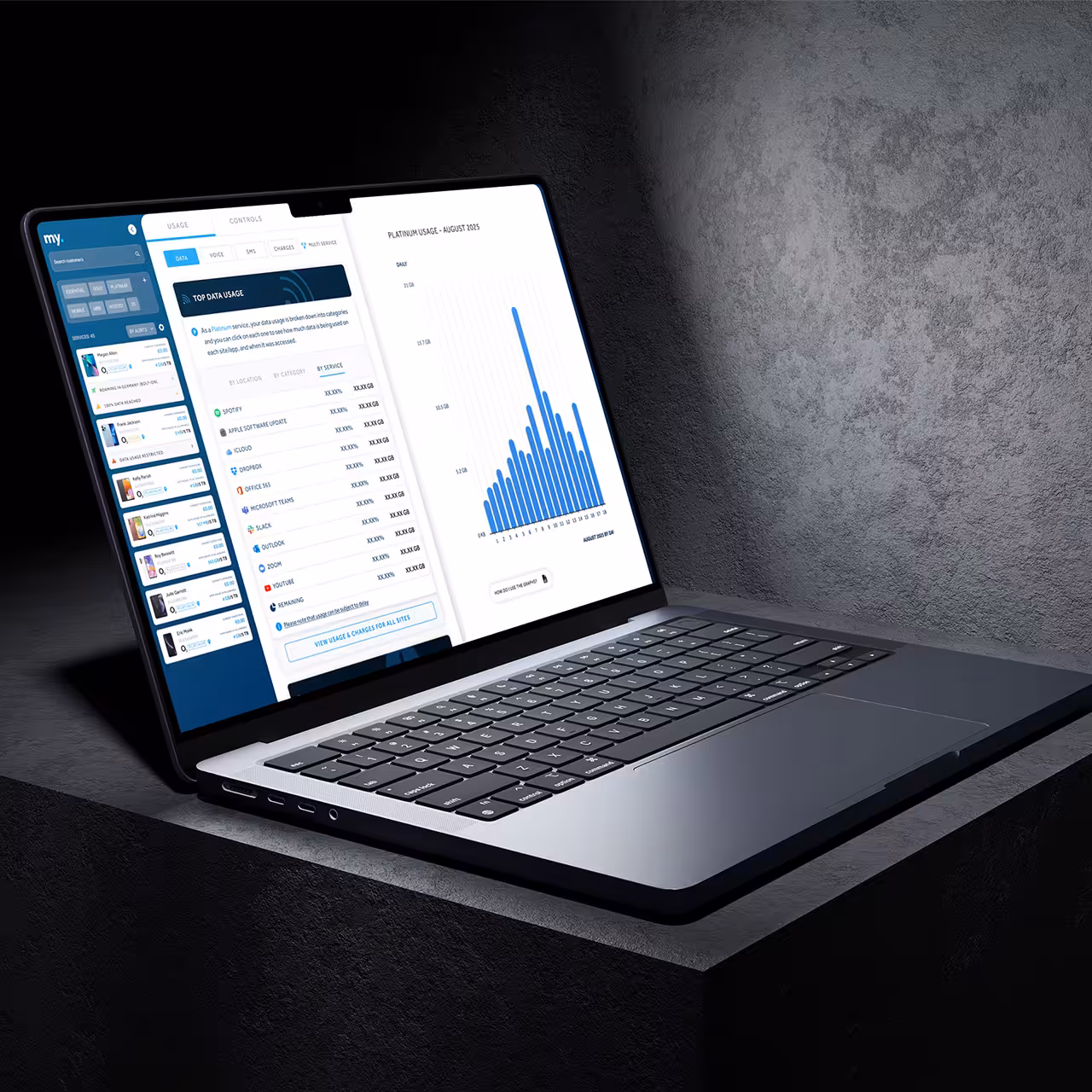 Open laptop on a dark textured surface displaying a data usage dashboard with graphs and user profiles.