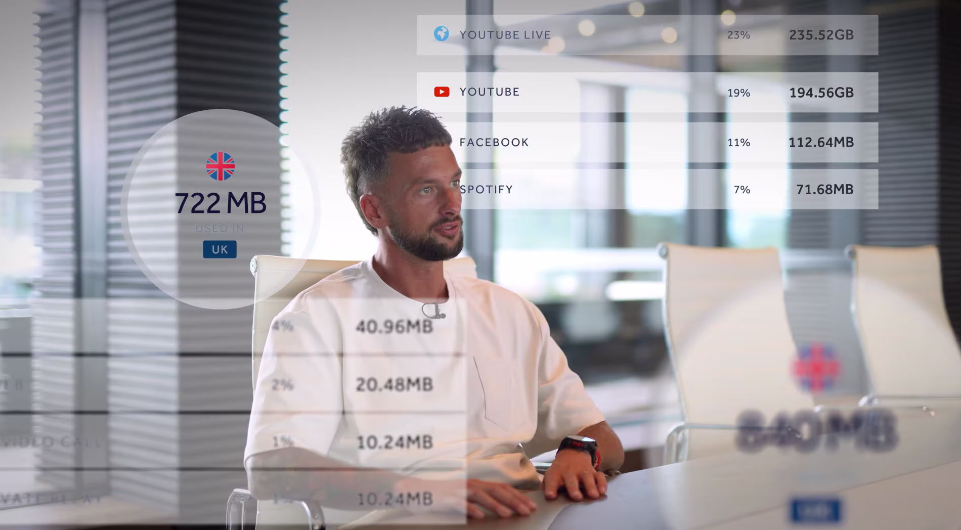 Sean Rhodes, Director