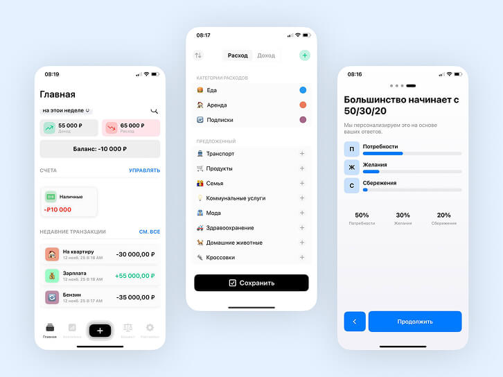 Учёт расходов: Spendo