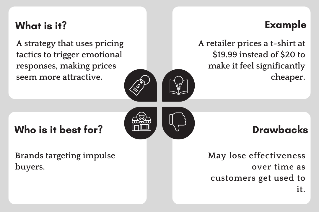 Psychological Pricing strategy explanation