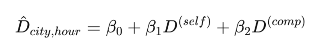 Demand Forecasting Formula