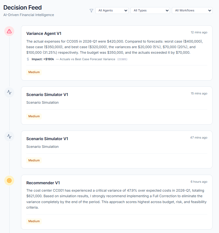 Decision Feed product view