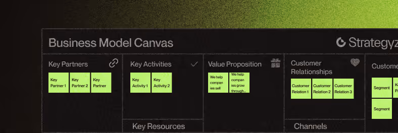 Business model & user needs alignment