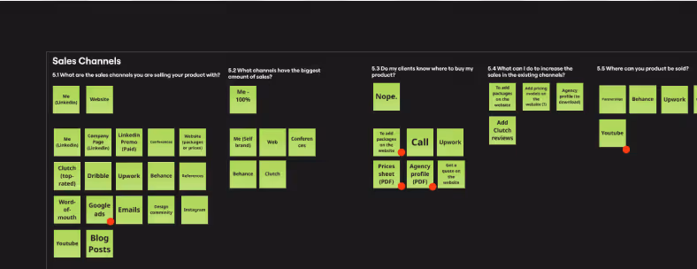 Data Collection & Analysis