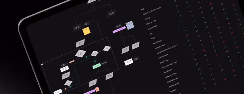 Research & Discovery