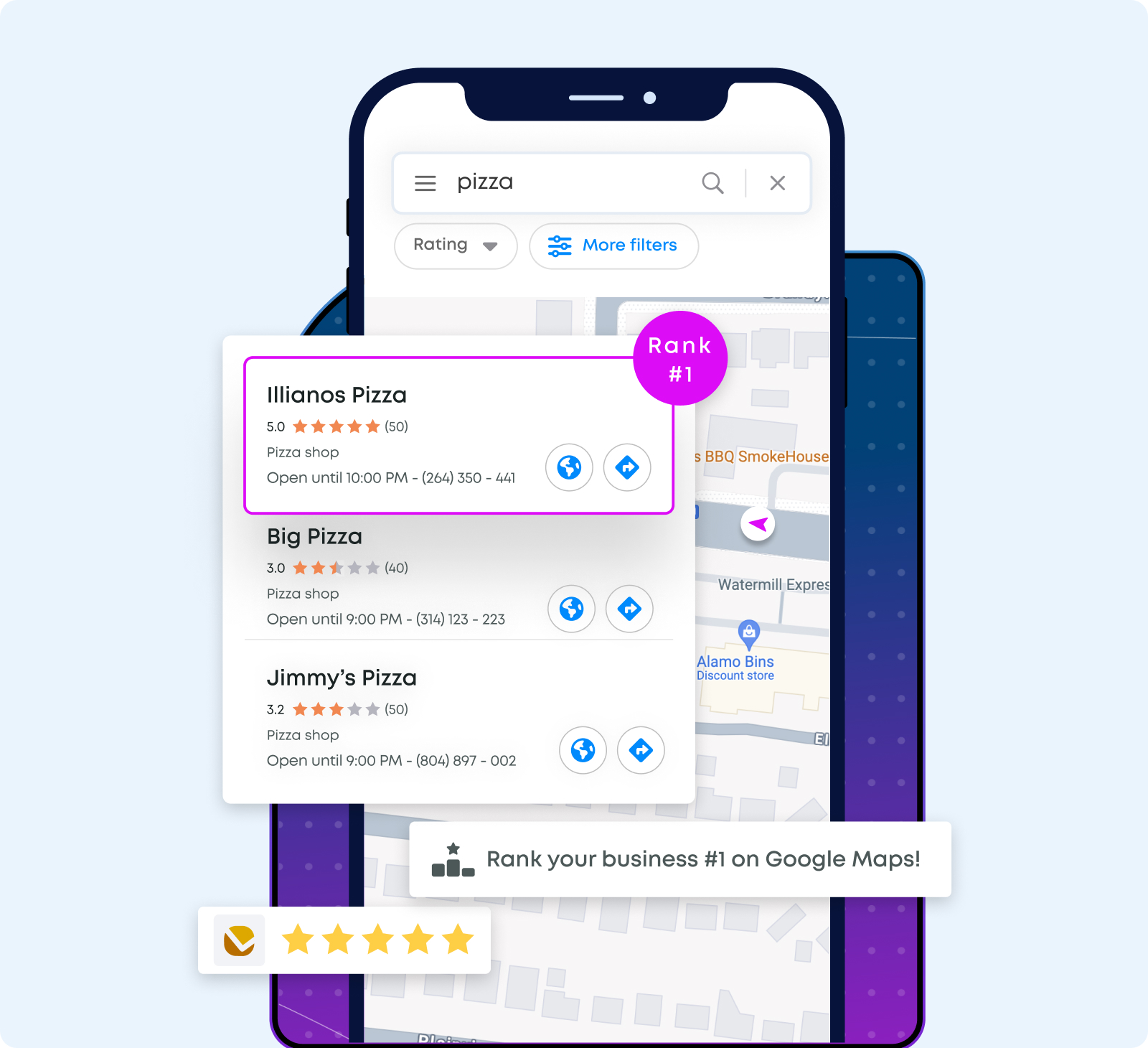 Google Business Profile ranked #1