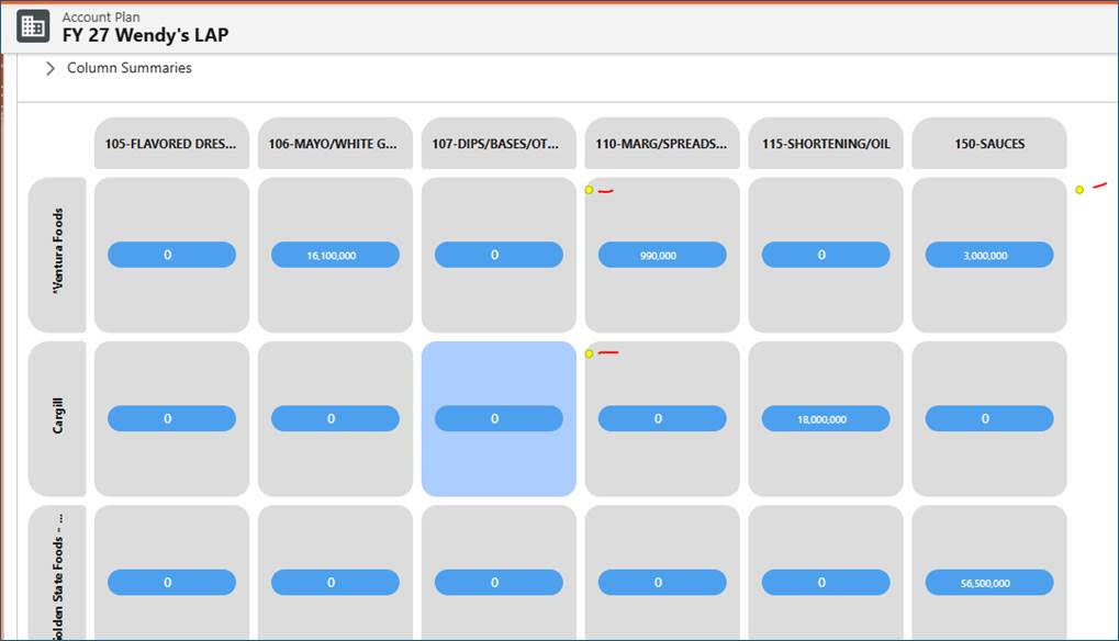 White Space matrix note indicators before the alignment fix