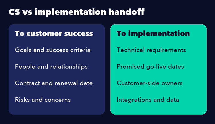 Sales to customer success handoff compared with the sales to implementation handoff