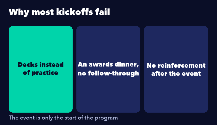 Why most sales kickoffs fail