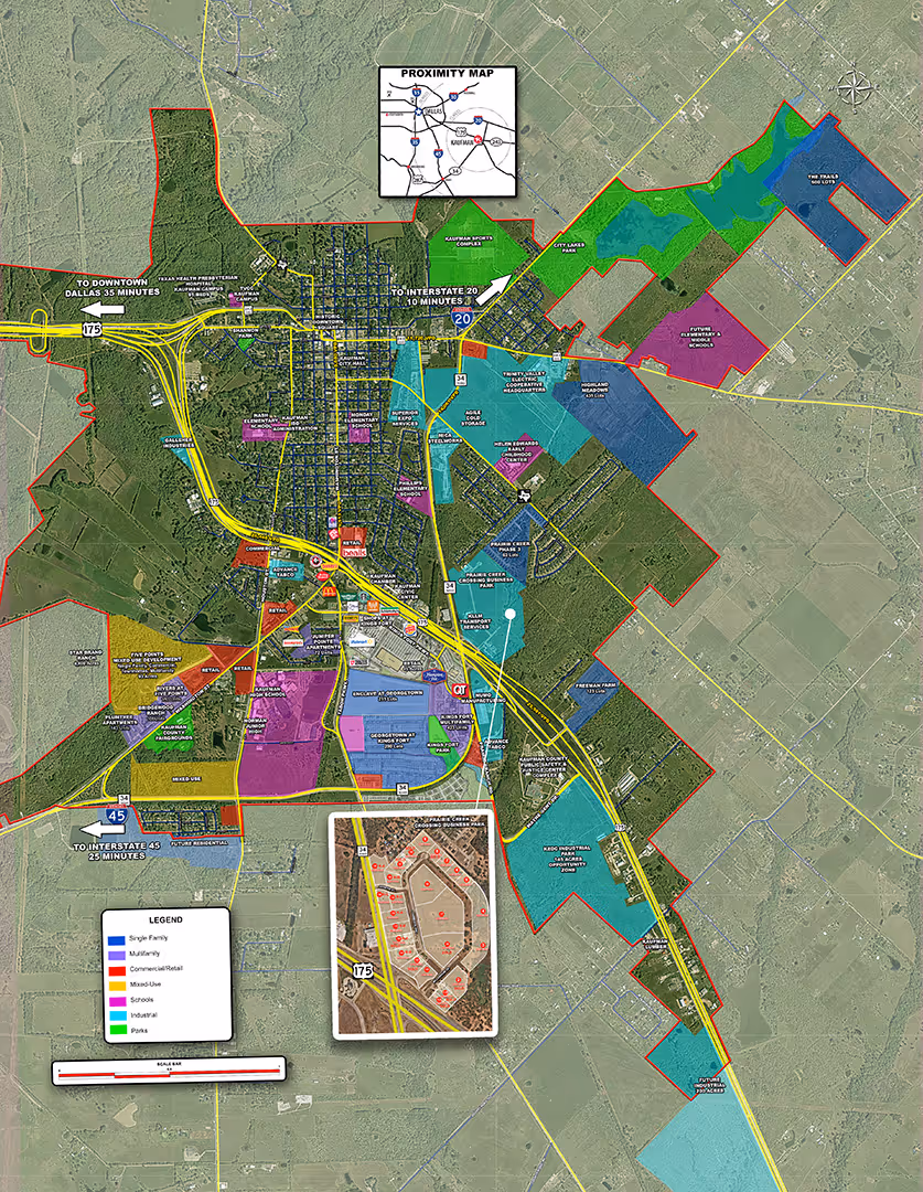 development map