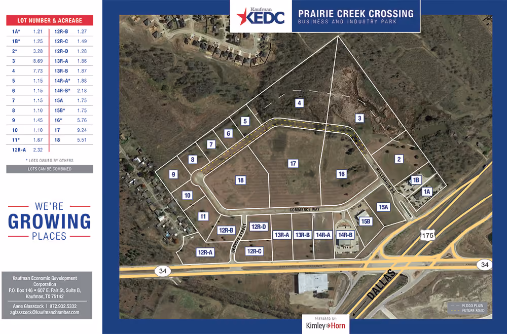 Map of Prairie Creek Crossing business park with lot numbers, acreage, roads, and nearby highways 34 and 175.