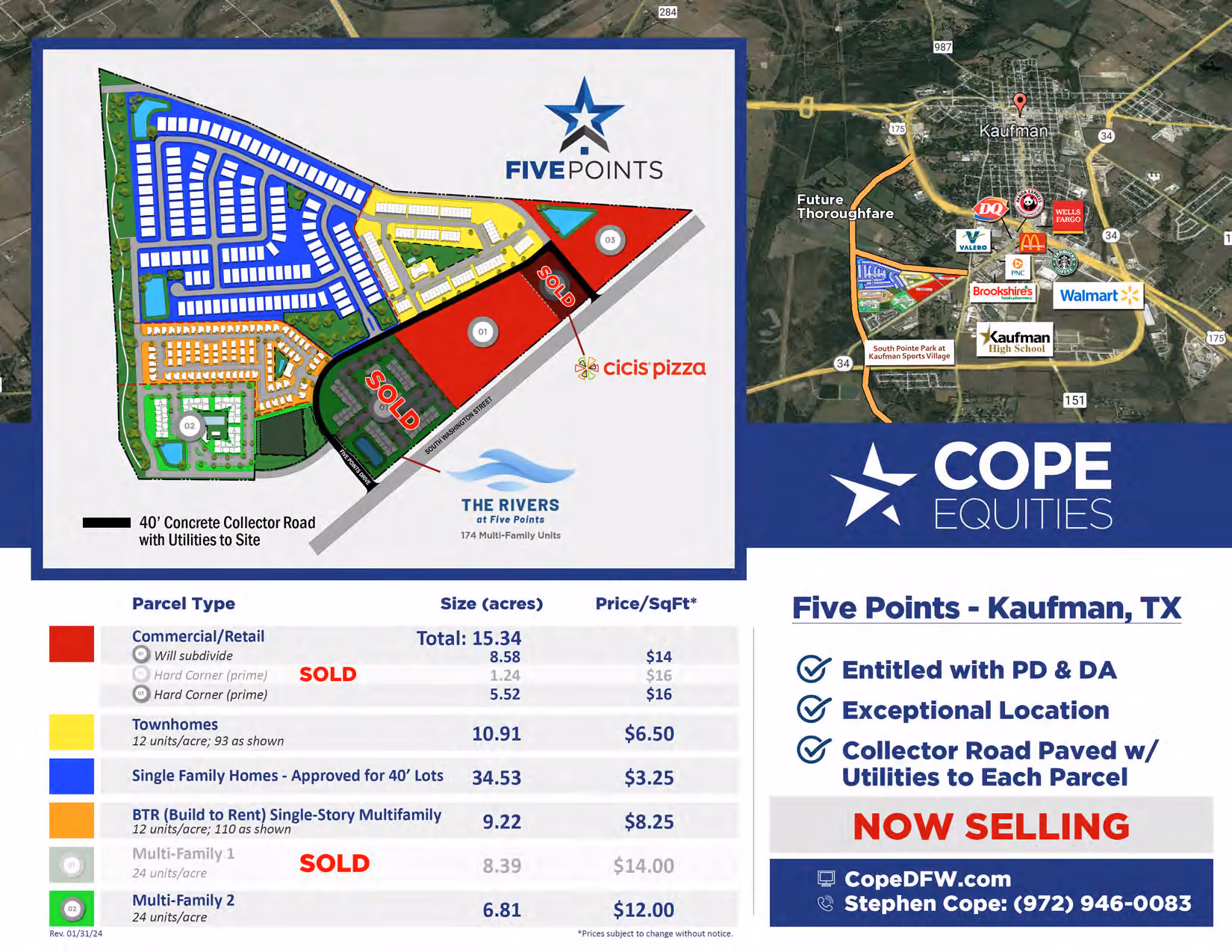 Map and details of Five Points Kaufman TX real estate with parcel types, sizes, prices, and nearby landmarks.