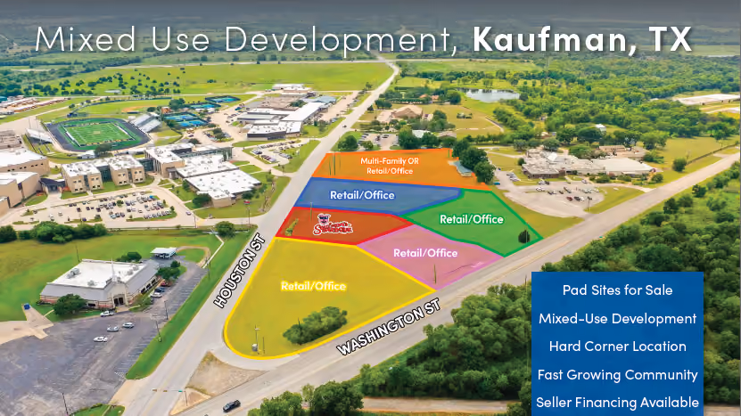 Aerial view of marked mixed-use development lots in Kaufman, TX, with labels for retail, office, and multi-family areas.