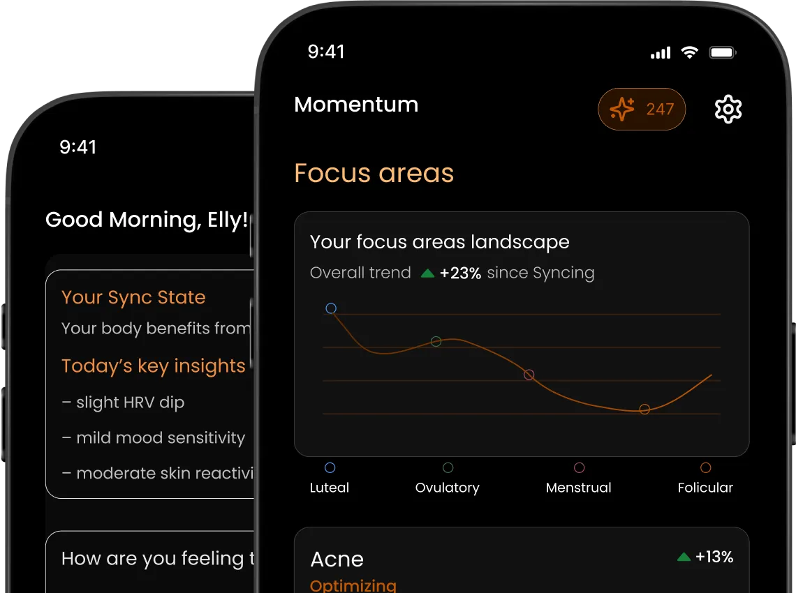 Smartphone screen showing Momentum app with focus areas line graph and data on hormonal cycles including Luteal, Ovulatory, Menstrual, and Follicular phases.