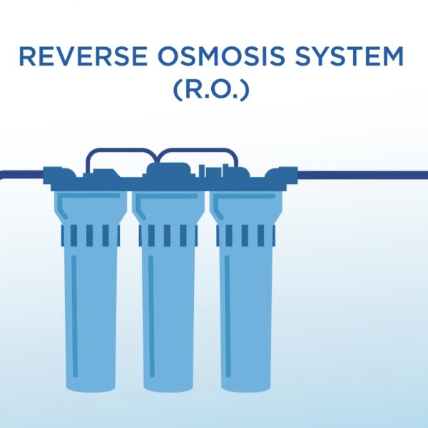 an illustration of a reverse osmosis system