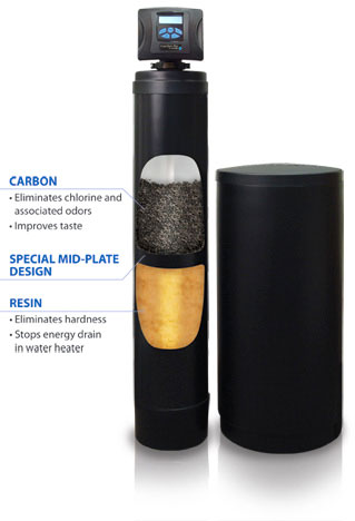 Care Soft Pro water softener equipment