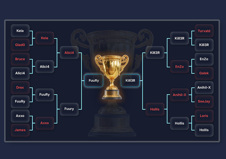 Sonix "Arena" tournament feature screen showing a bracket with player names and a large glowing trophy in the center, highlighting leagues, cups, and immediate results.