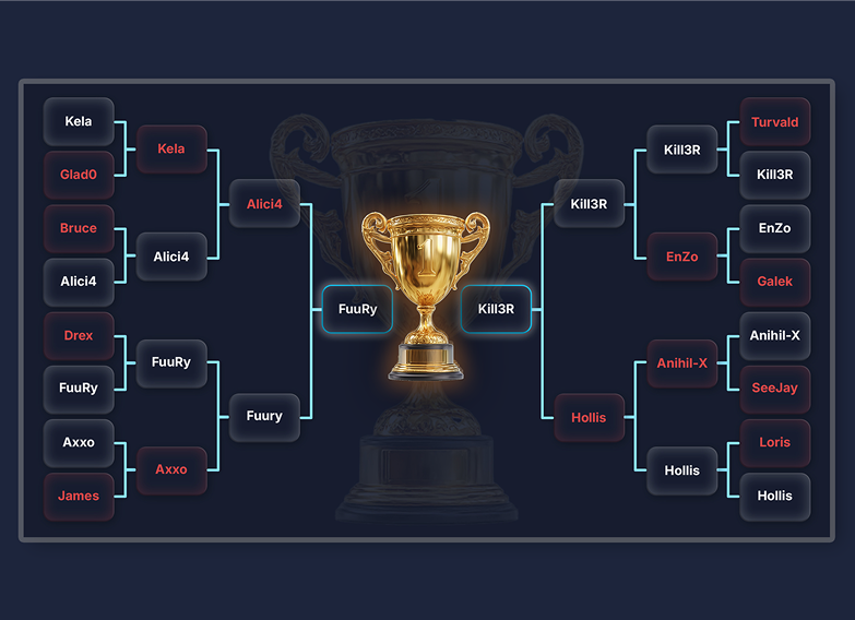 A digital interface displaying a detailed esports tournament bracket leading to a central gold trophy.