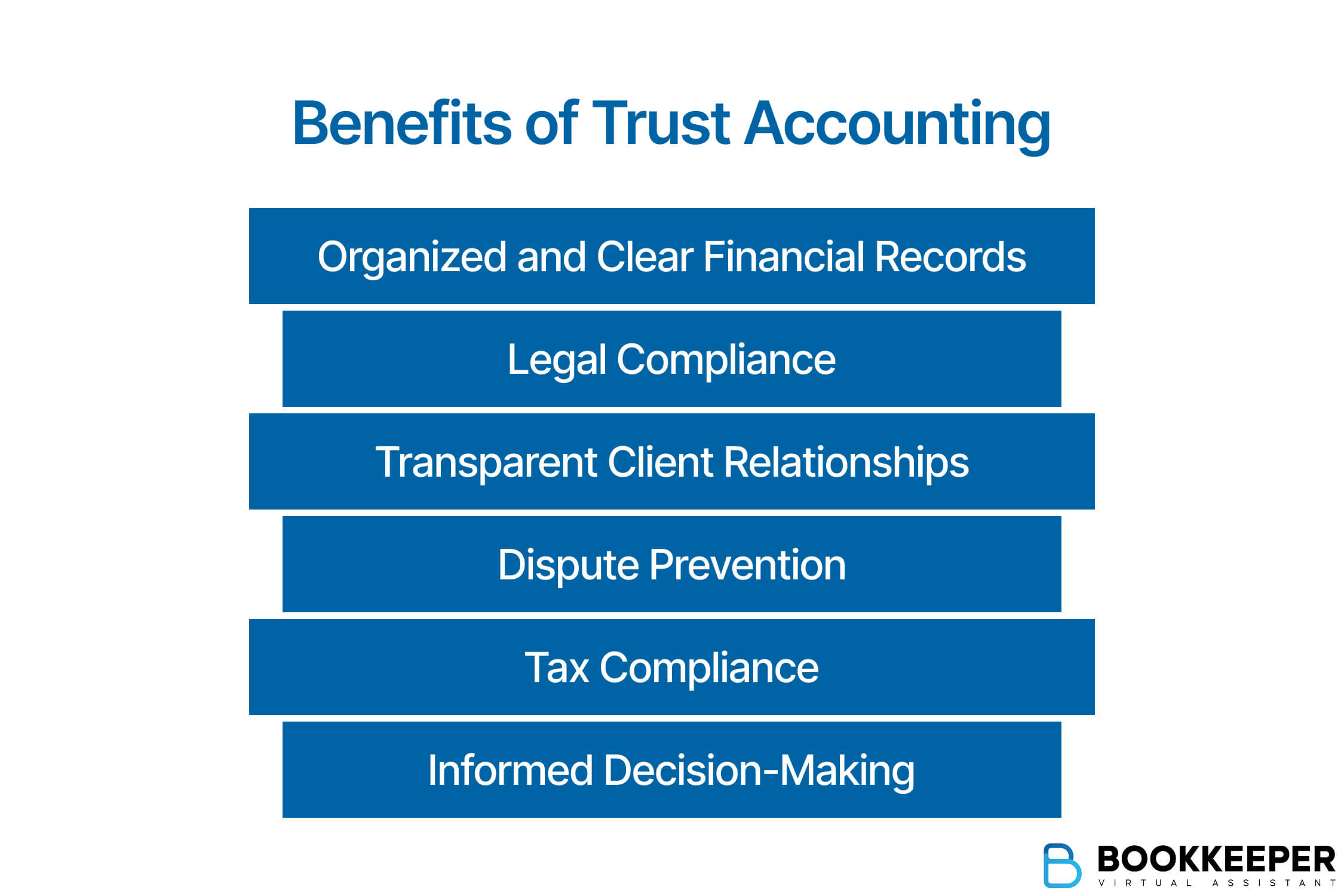 List of benefits of trust accounting in California