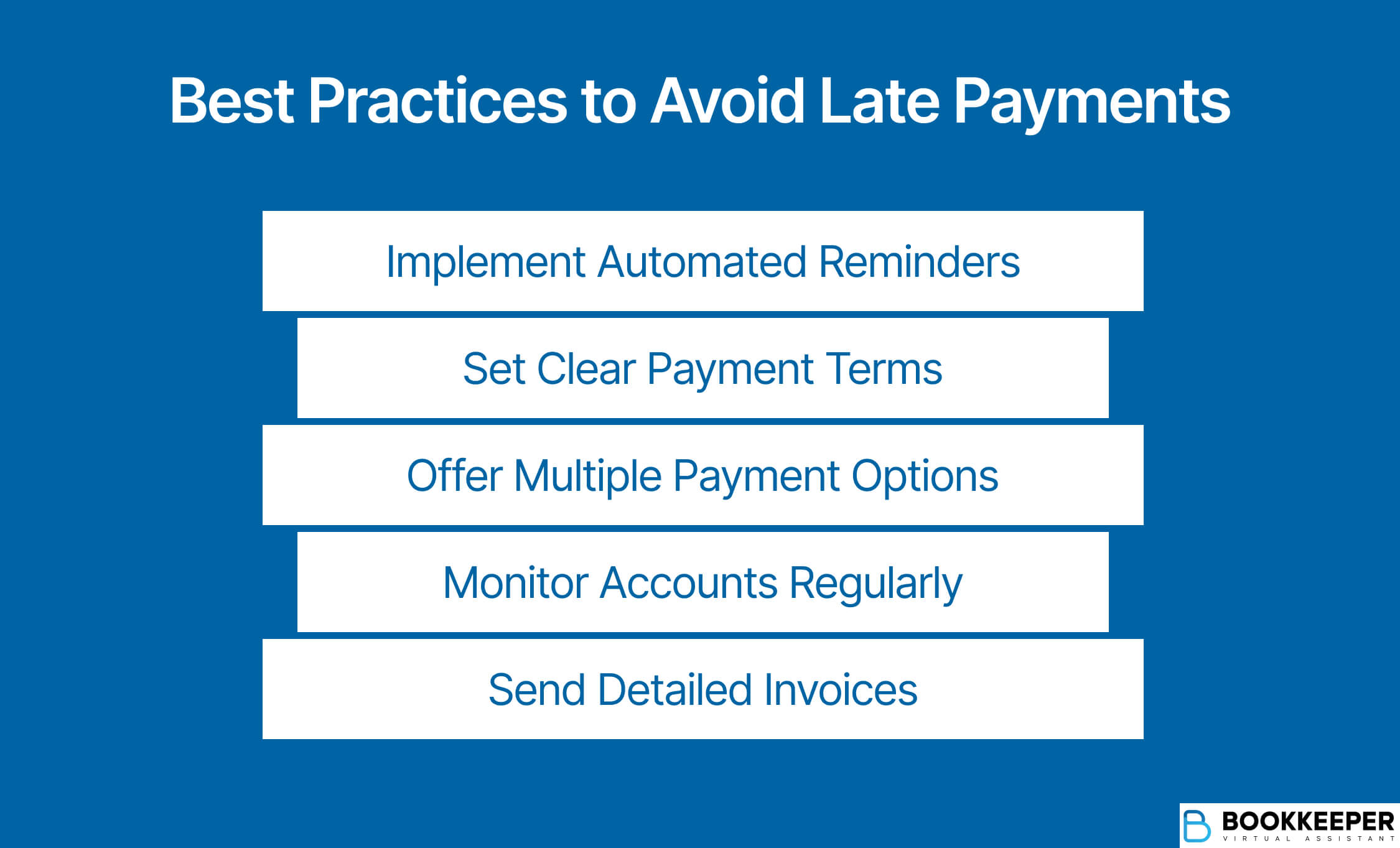 list of best practices that prevent late payments and help businesses manage finance effectively.