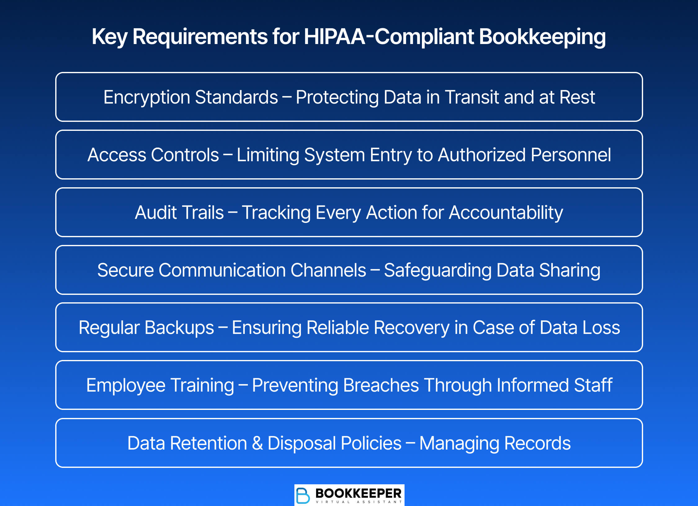 HIPAA Compliant Bookkeeping
