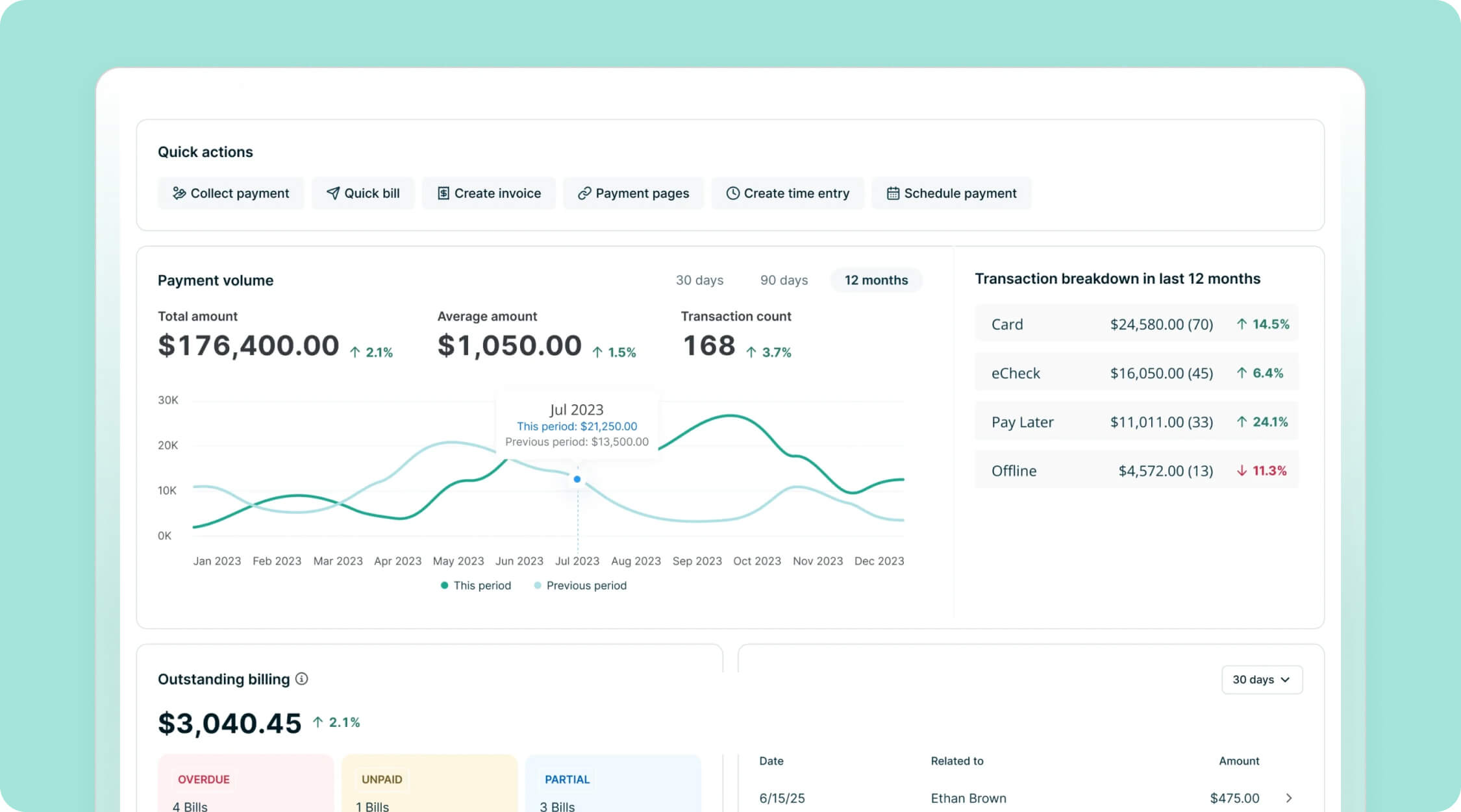 LawPay invoice management