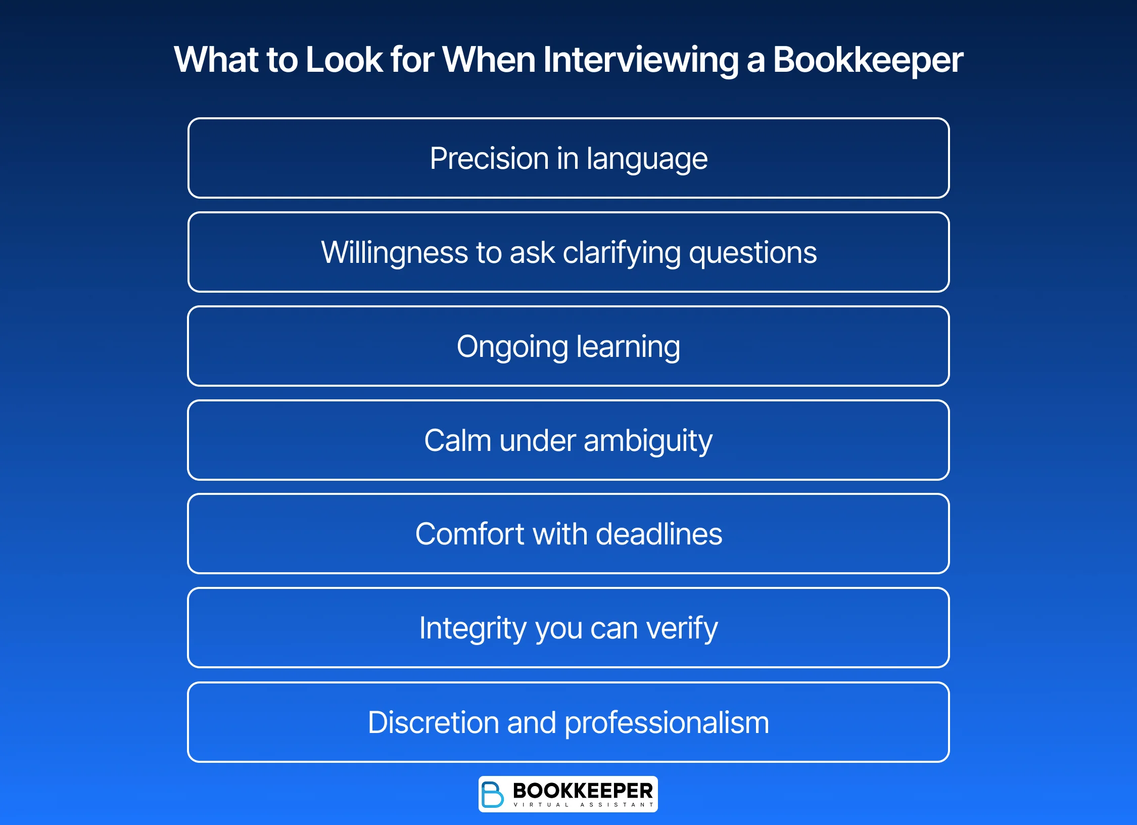 tips when interviewing a bookkeeper