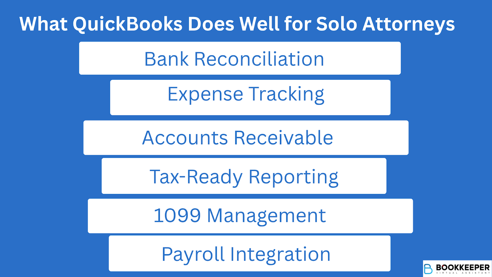 what quickbooks does well for solo attorneys