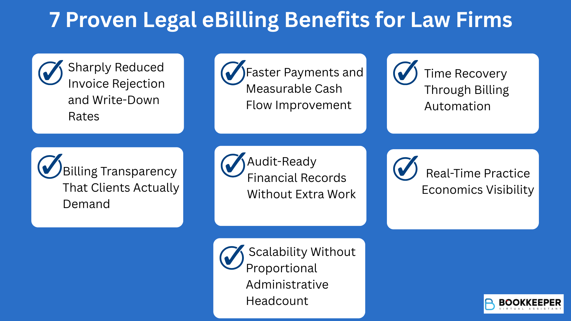 7 Proven Legal eBilling Benefits for Law Firms