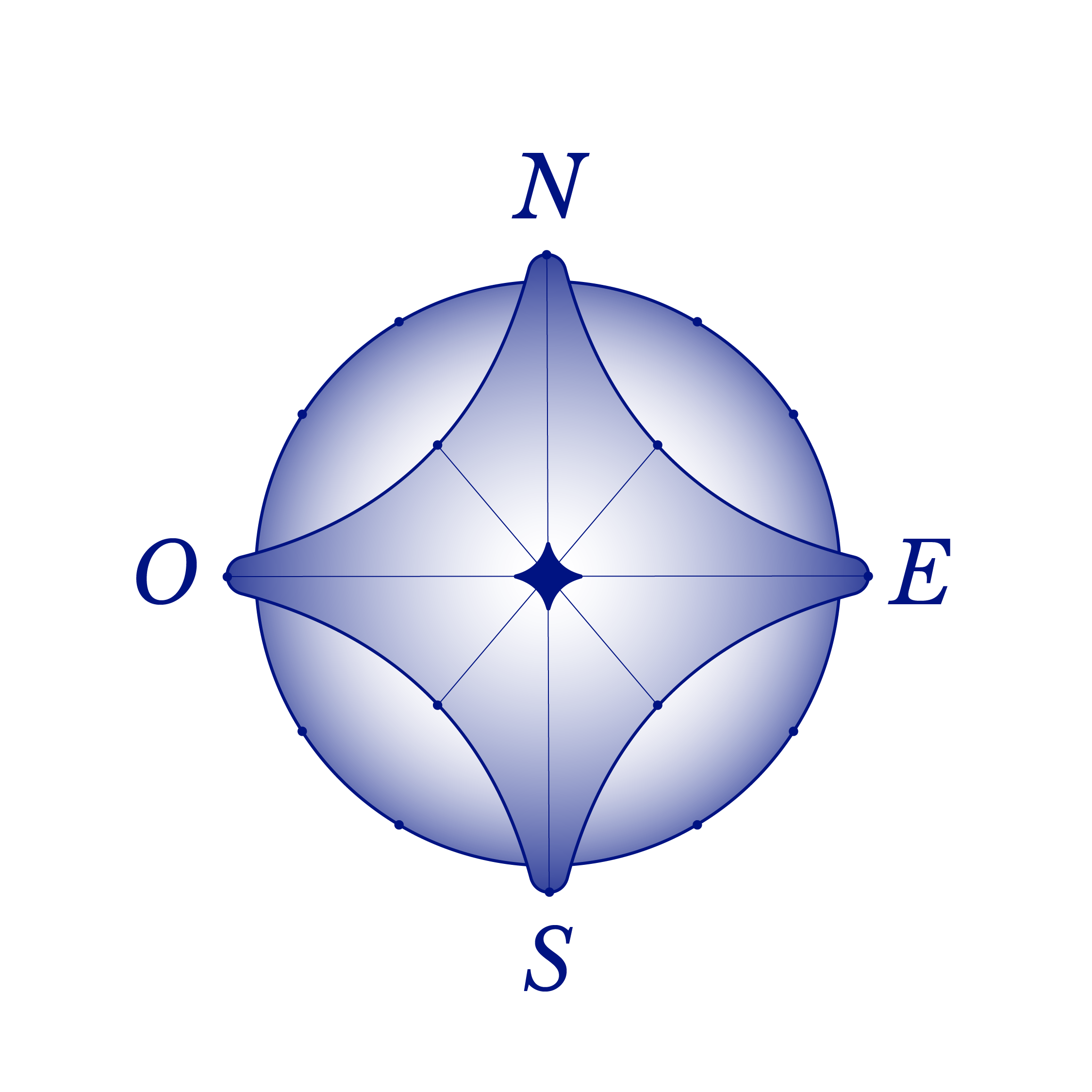 Stylized blue and white compass rose showing cardinal directions North, East, South, and West with decorative curved points.