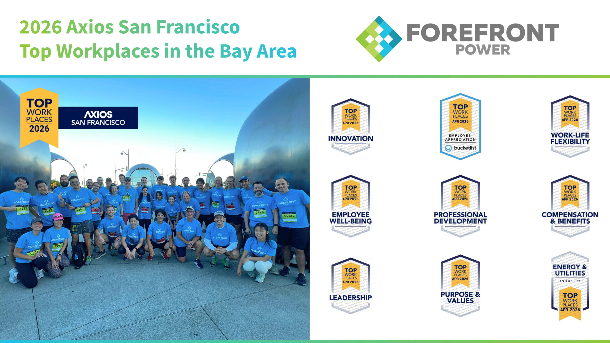 FFP JP Morgan Run 2025 Axios San Francisco Top Workplaces Badges
