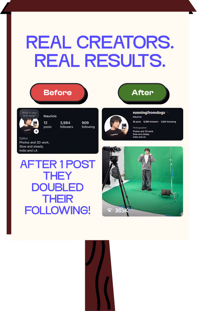 Before and after results for Camper Mauricio. His Instagram went from 3,984 followers to 8,189 after a single post, and that video reached 305K views.