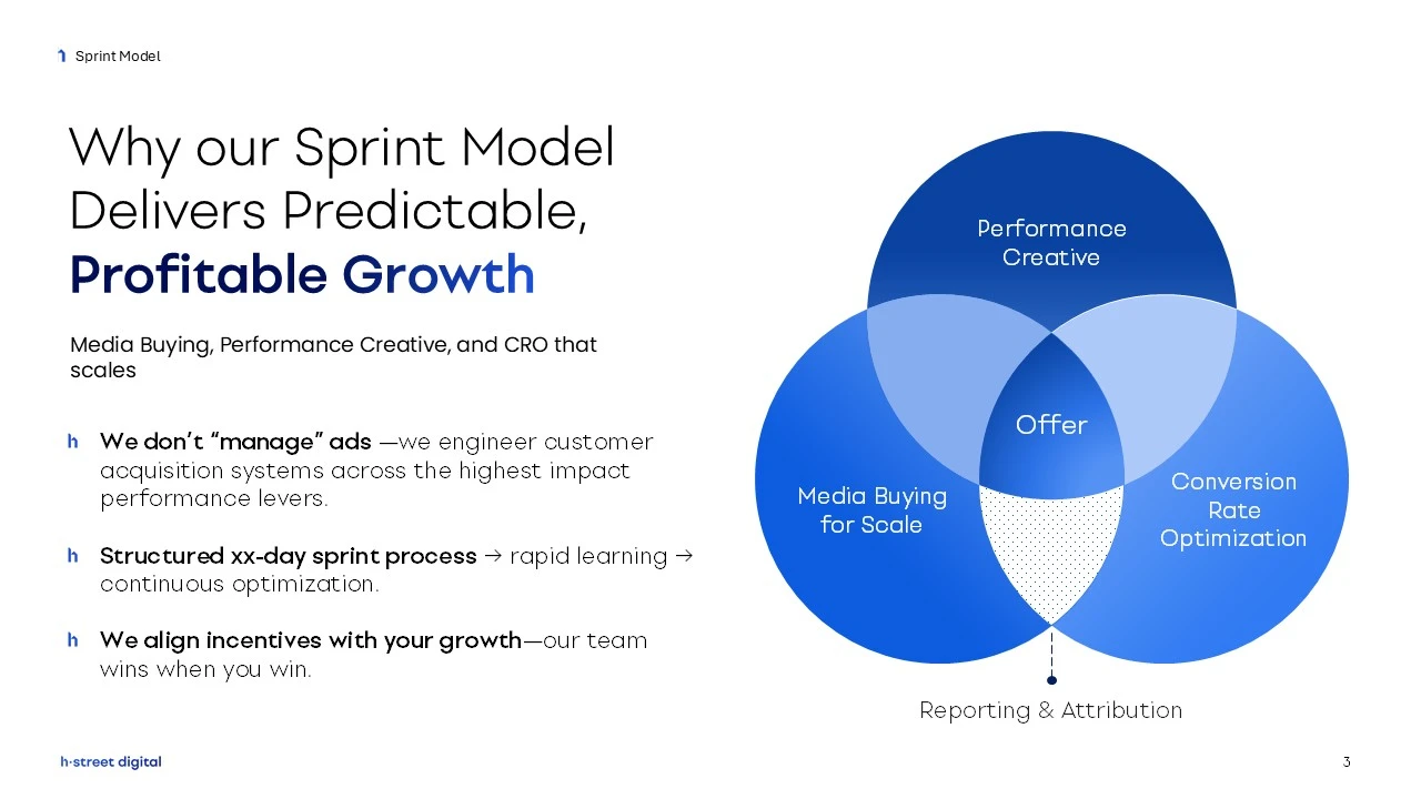 H Street Infographic