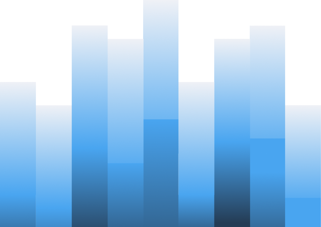 Bar graph in hues of blue