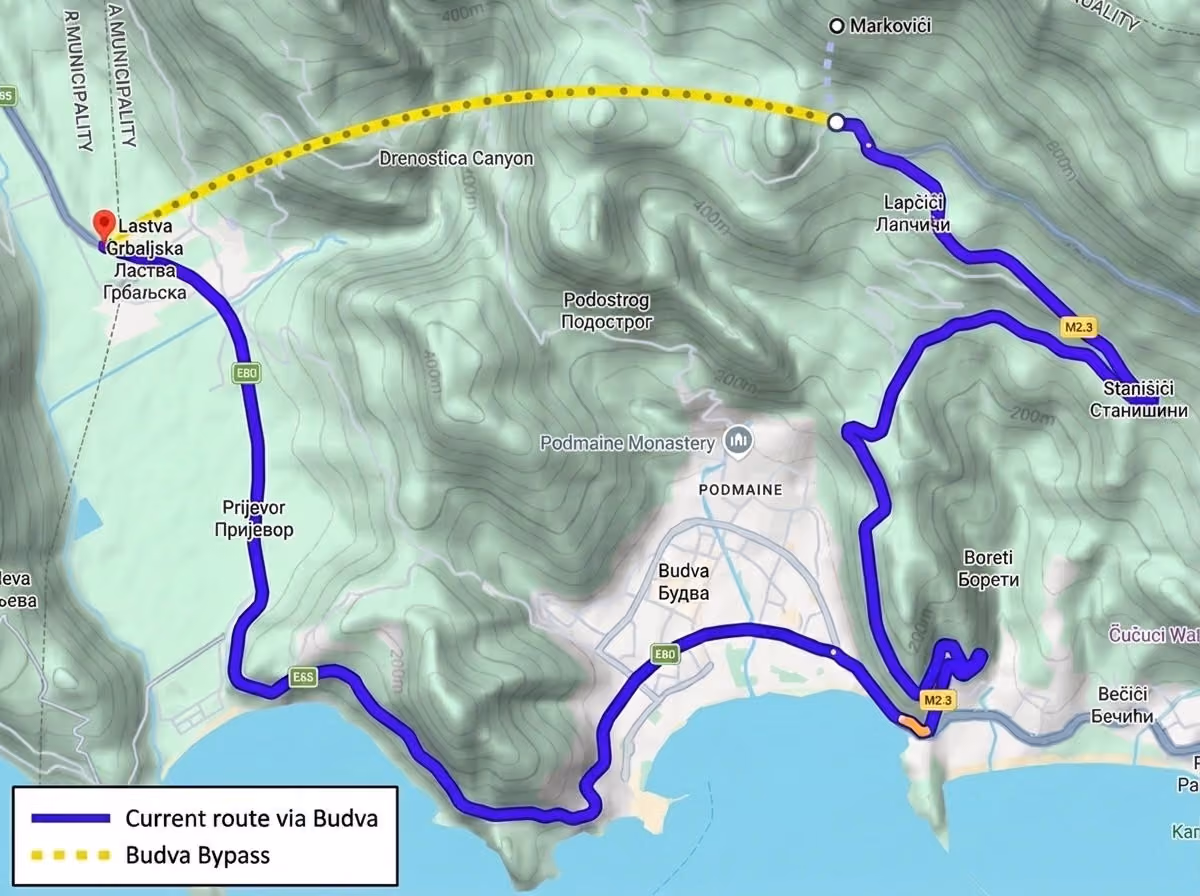 Map showing current coastal route via Budva and the new Budva Bypass route between Markovići and Lastva Grbaljska  