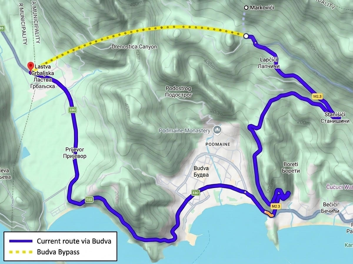 Map showing current coastal route via Budva and the new Budva Bypass route between Markovići and Lastva Grbaljska  
