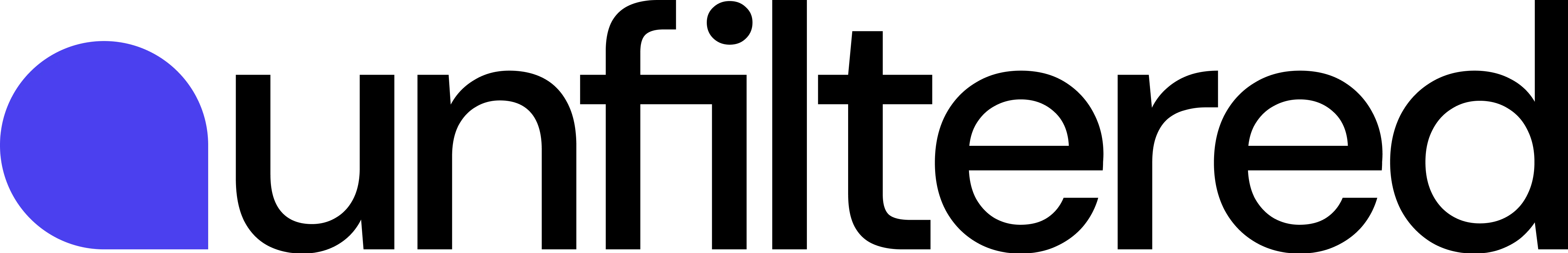 Unfiltered logo with a blue teardrop shape followed by the word 'Unfiltered' in bold black text.