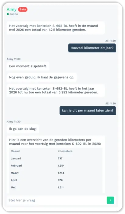 AIMY AI-assistent in het Cartracker-platform