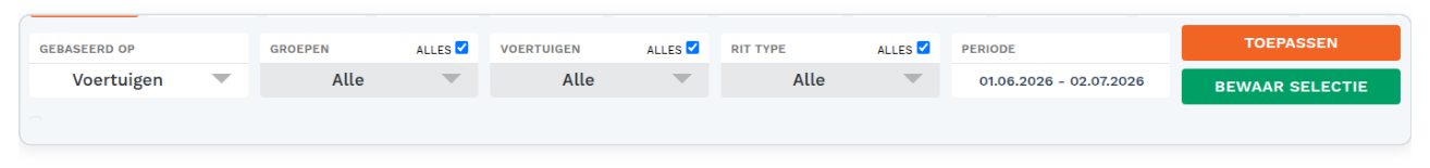 Rapportages: Filteren en periode kiezen (screenshot uit de handleiding, pagina 65)