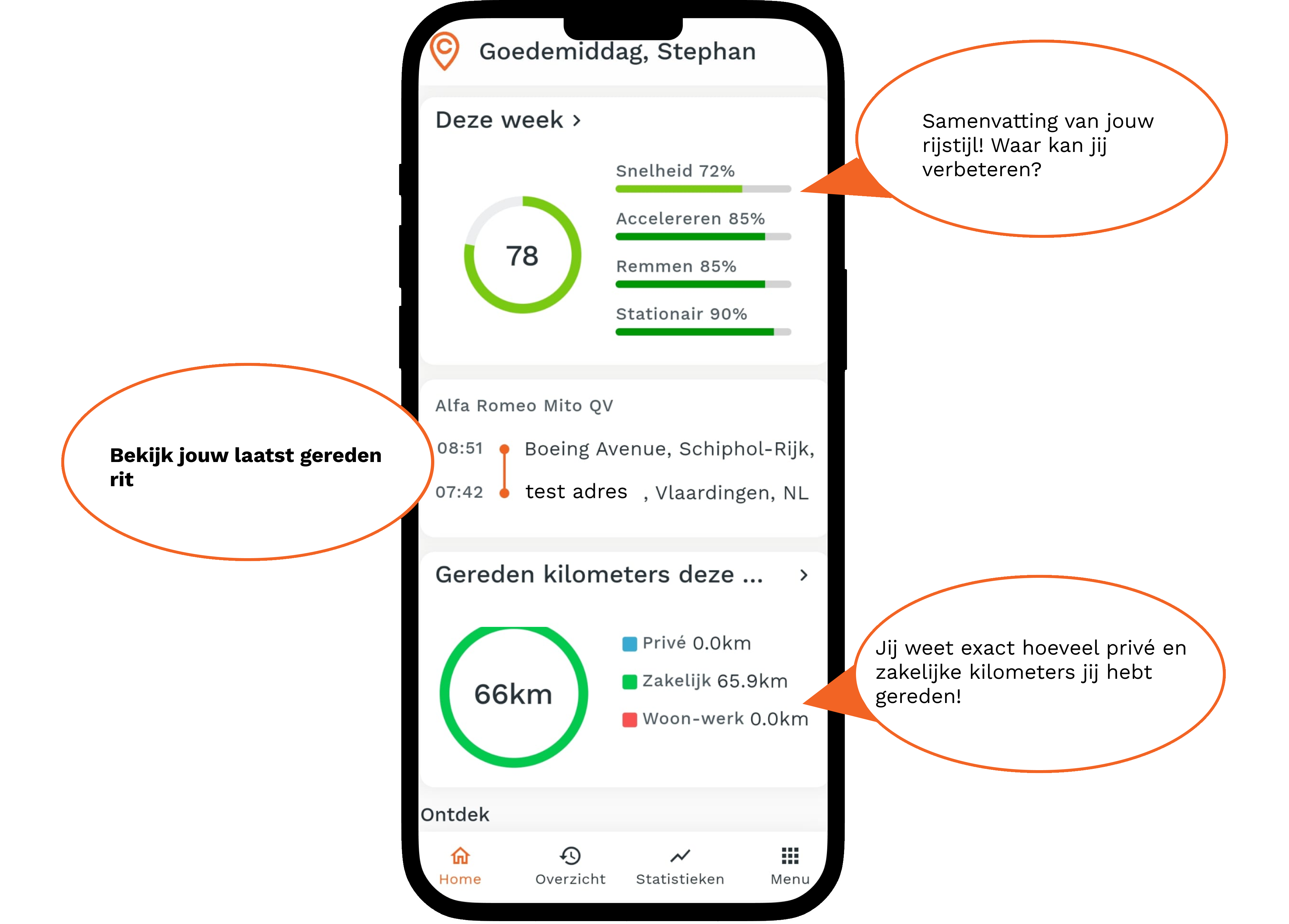 Widgets voor ritten, rijgedrag en kilometeroverzichten