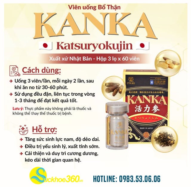 Cách sử dụng Kanka