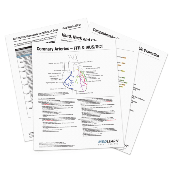 Stack of medical reference sheets with one showing a heart diagram labeled Coronary Arteries with color-coded vessels and text.