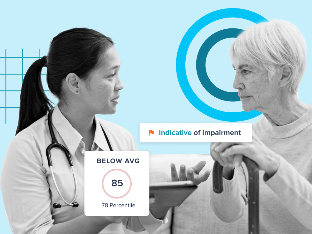 Female doctor with stethoscope talking to elderly woman with a cane, with graphics showing 'Below Avg 85, 78 Percentile' and a label 'Indicative of impairment'.